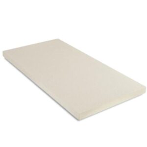 25mm Recticel Powerdeck F Flat Roof Insulation Board 1200mm x 600mm Pack of 20