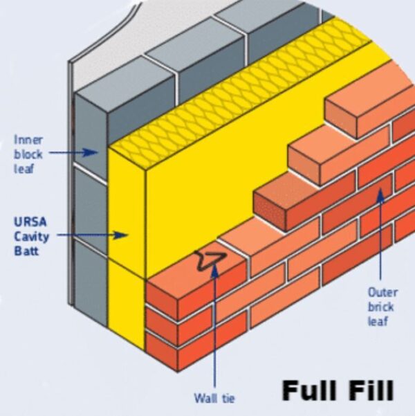 150mm URSA 32 Cavity Wall Insulation Slab 49.20m2 Pallet of 20 - Image 3