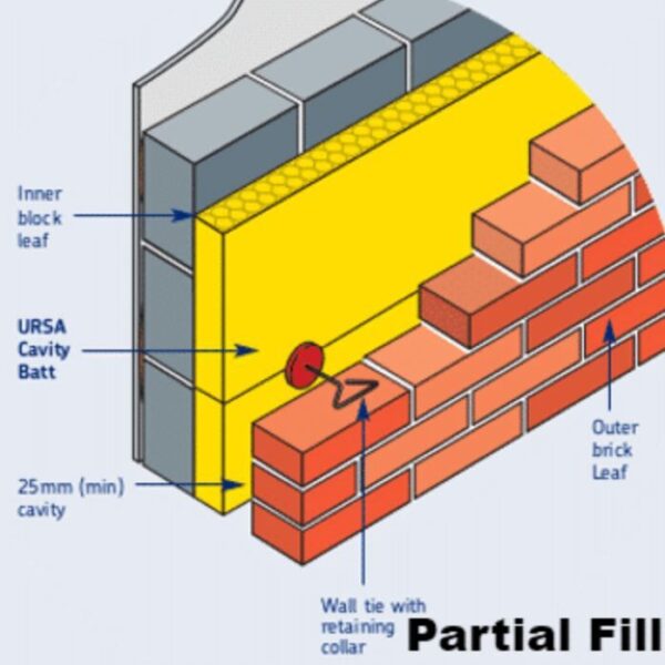 85mm URSA 32 Cavity Wall Insulation Slab - Image 3