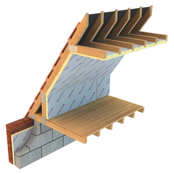 100mm Ecotherm Eco-Versal Rigid PIR Insulation Board 2400mm x 1200mm (8′ x 4′)