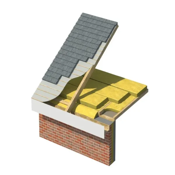 200mm Superglass 44 Multi Loft Roll Insulation 5.63m2 Roll - Image 2