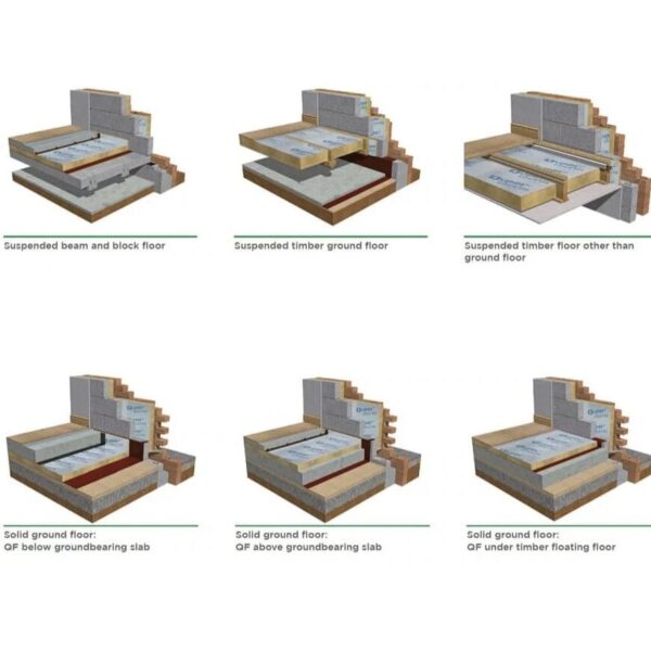 75mm Mannok PIR Insulation Board 2400mm x 1200mm (8′ x 4′) - Image 2